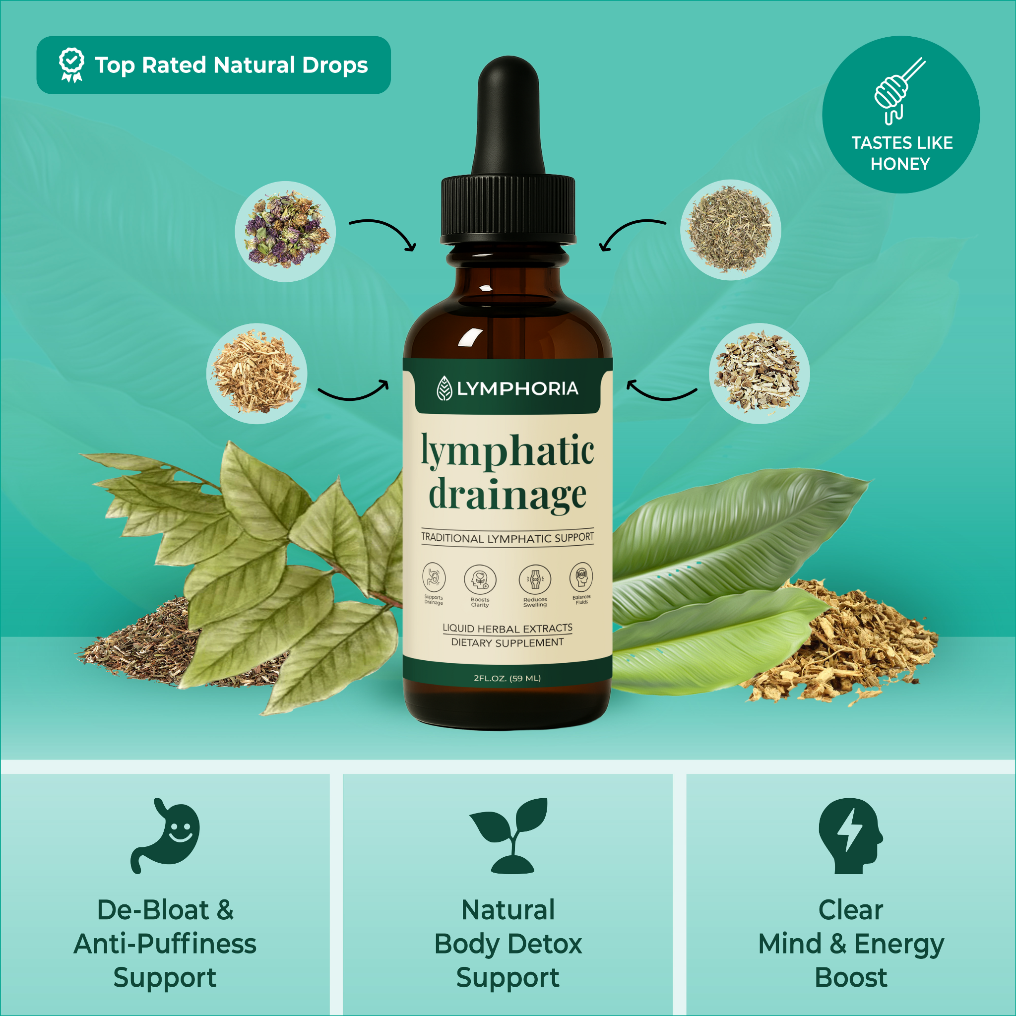 Biolgical Lymphatic Drainage Drops