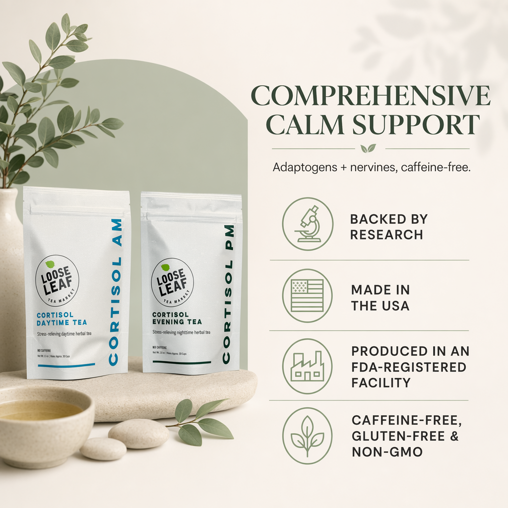 Cortisol Tea Bundle
