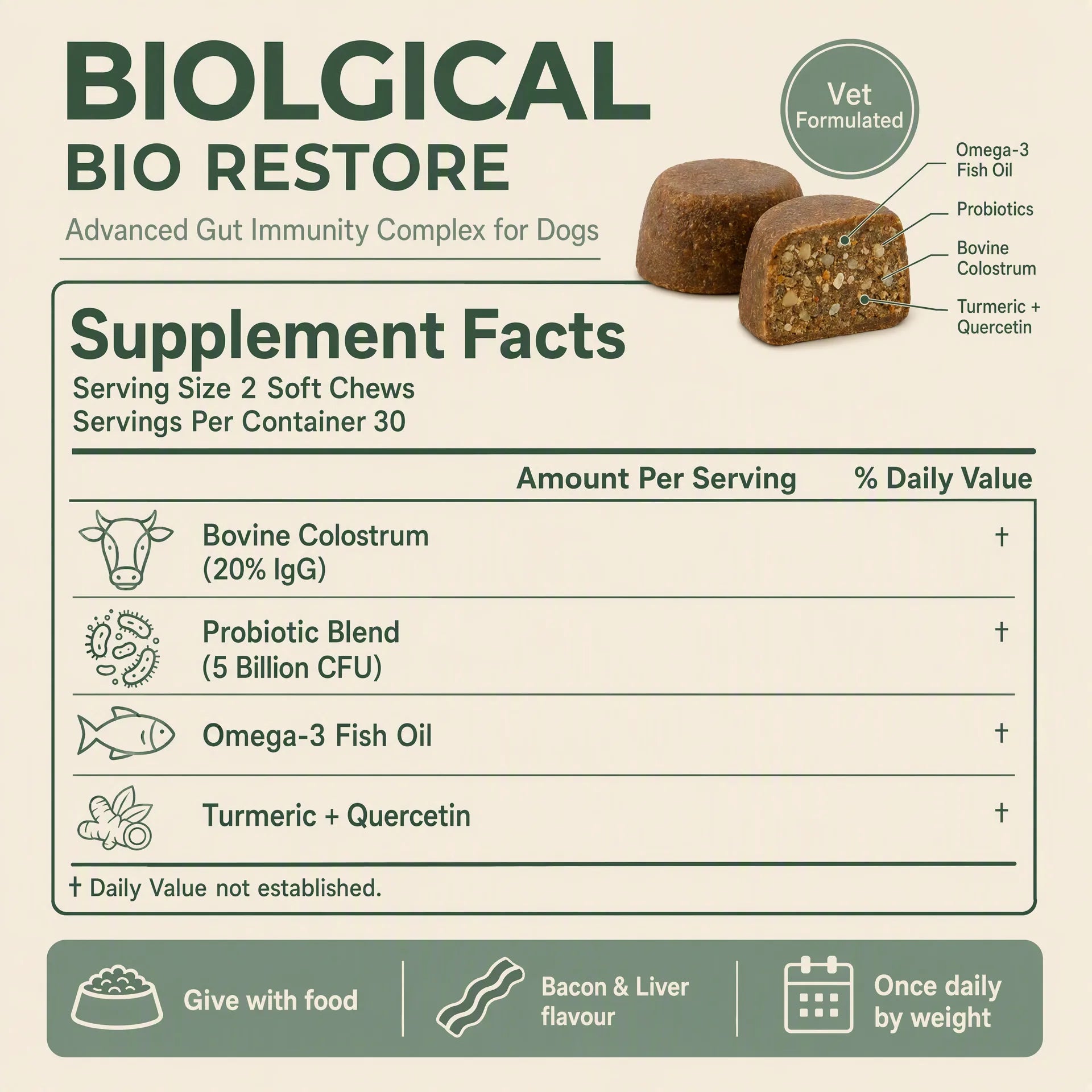 Bio Restore supplement facts panel