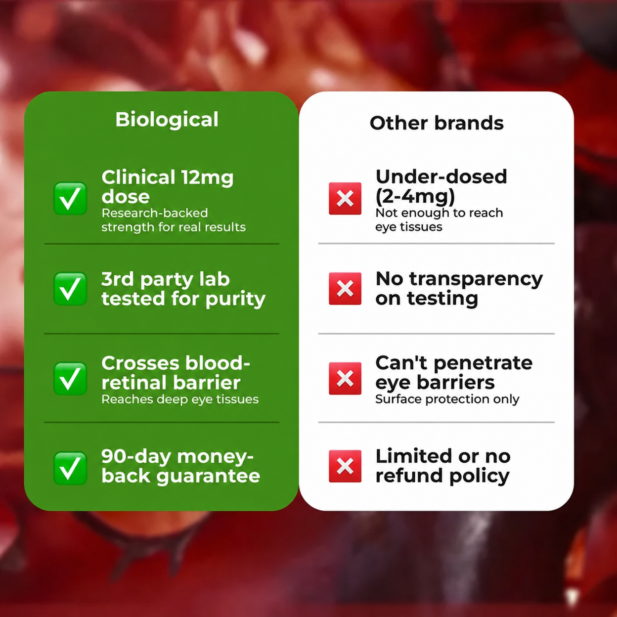 Biological Astaxanthin